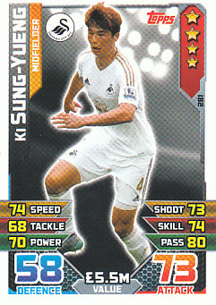 Ki Sung-Yueng Swansea City 2015/16 Topps Match Attax #281